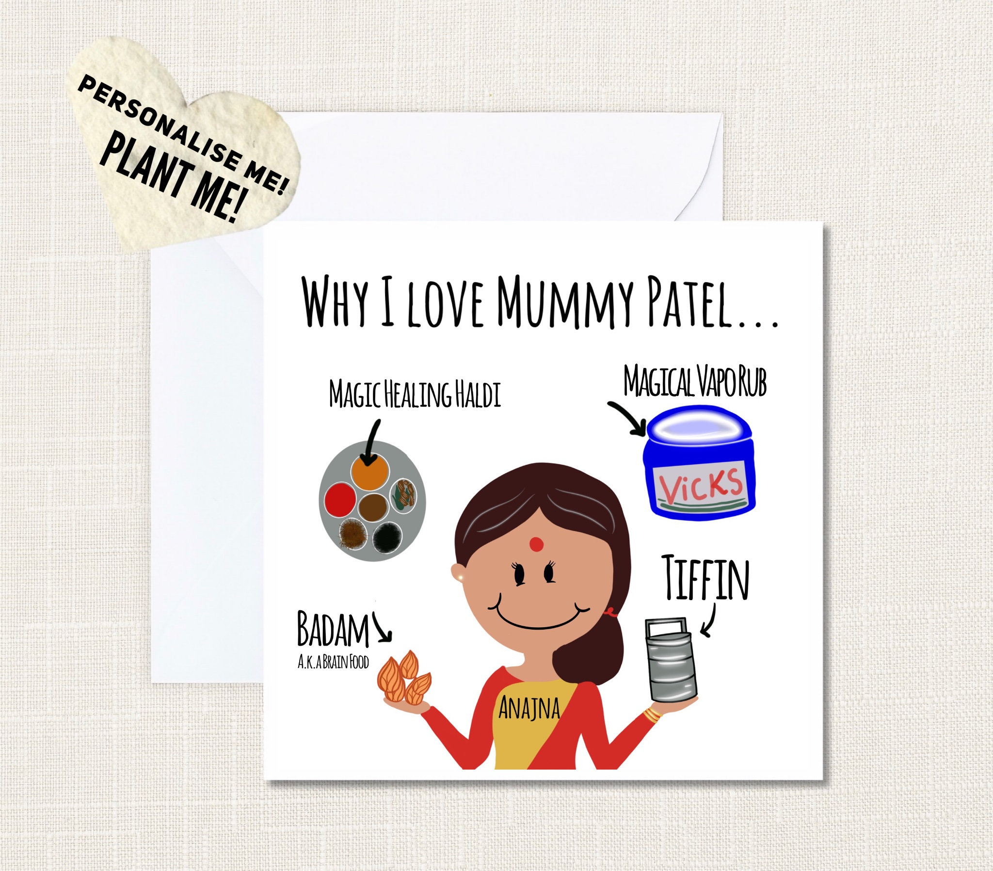 Personalised Mother Card | Etsy