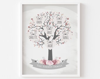 Family tree print | Etsy Family tree pillow | Etsy