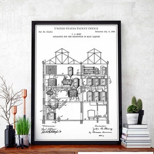Production of liquors 1894 alcohol bottle whiskey bourbon mancave whisky print wall art poster bedroom patent vintage retro gift birthday