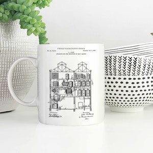 Production of liquors 1894 alcohol bottle whiskey bourbon mancave whisky mug coffee tea patent vintage retro gift dad father birthday drink