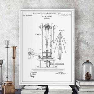 Windmill 1883 rotor current generator electrician wind green energy print wall art poster bedroom patent vintage retro gift birthday