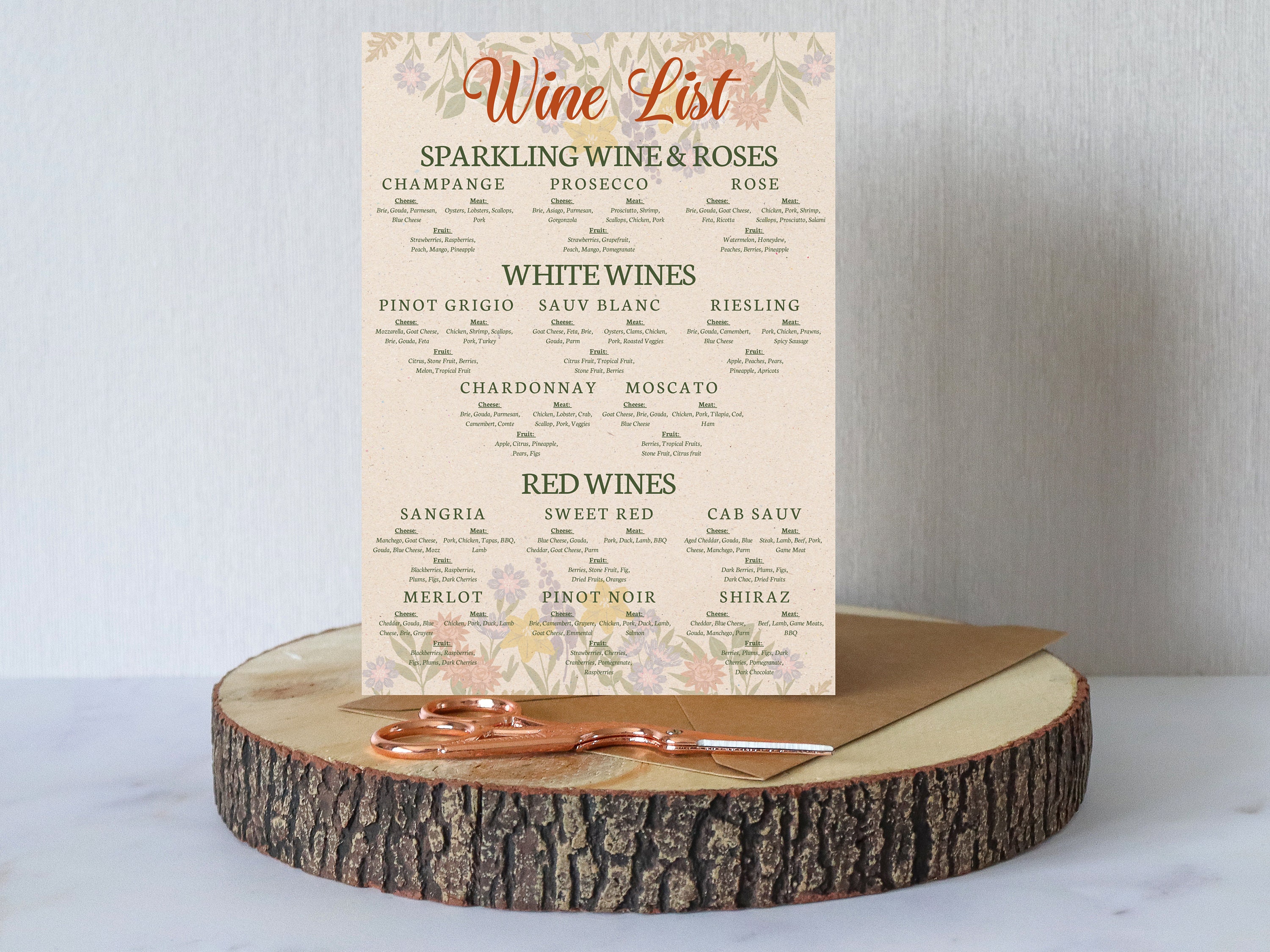 Editable Wine Tasting Party Kit - Etsy