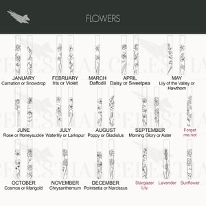 birth month flower designs