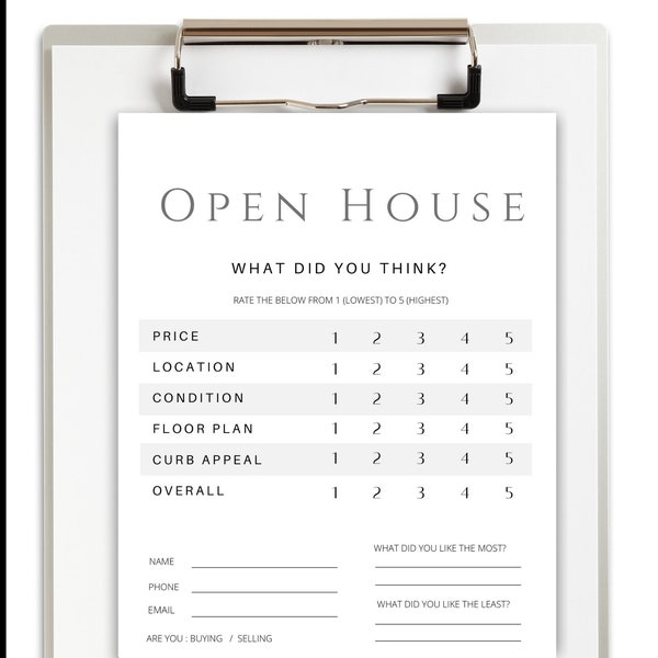 Best Seller Open House Feedback Form Editable Sheets Template | Real Estate Marketing | Canva Template | Realtor Open House Flyers |