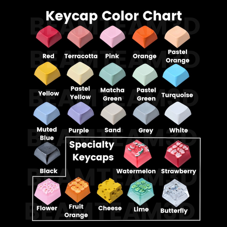 Cute Fidget Toy - Keycap Keychain - Keyboard Stress Relief - Turtle Key Chain - Stim ASMR Mechanical Key Board Mystery Egg
