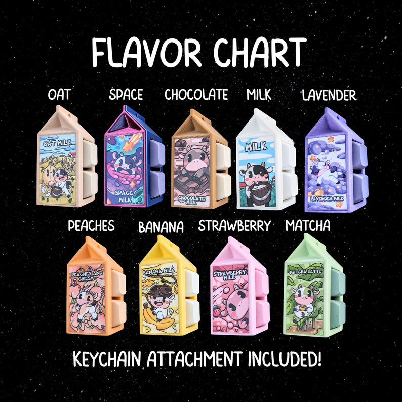May include: A flavour chart displaying ten different milk carton-shaped keychains. Each keychain features a different flavour, including oat milk, space milk, chocolate milk, milk, lavender milk, peaches and cream, banana milk, strawberry milk, and matcha latte. The keychains are stacked on top of each other and have a cartoon cow design. The text "FLAVOR CHART" is at the top of the image, and the text "KEYCHAIN ATTACHMENT INCLUDED!" is at the bottom of the image.