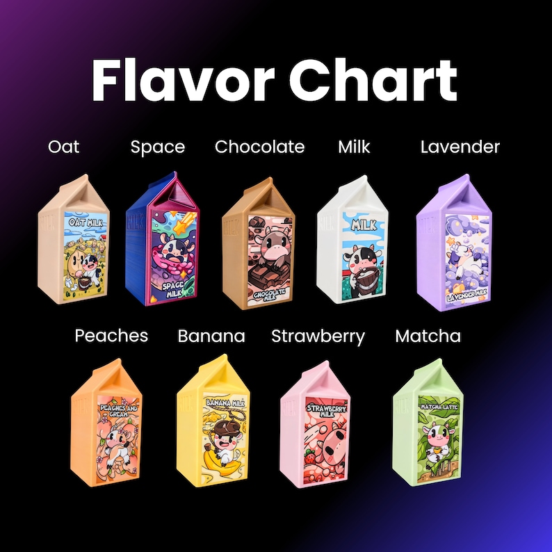 May include: A flavor chart for a milk carton toy collection. The chart shows 10 different flavors, each with a unique cartoon cow design. The flavors are: Oat Milk, Space Milk, Chocolate Milk, Milk, Lavender Milk, Peaches and Cream, Banana Milk, Strawberry Milk, and Matcha Latte.