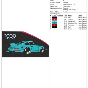 May include: A blue and red embroidery design of a Porsche 911 car with the year 1989 in white text. The design is 173.1 mm wide and 95.5 mm high.