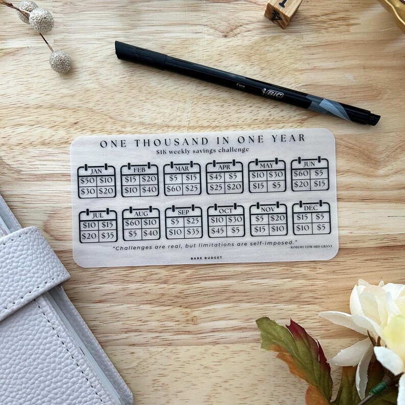 Personal Weekly Savings Challenge: 500 1K 2K Budget Laminated Tracker image 4