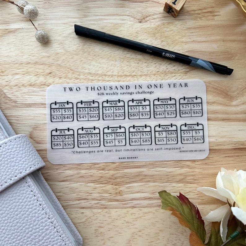 Personal Weekly Savings Challenge: 500 1K 2K Budget Laminated Tracker image 5