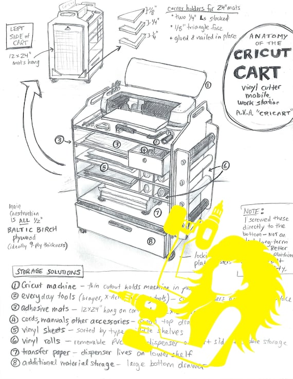 Cricut Storage Cart Plans Digital Download -  Australia