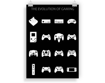 Gaming Print - Gaming Poster - Evolution of gaming