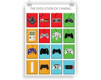 Gaming Print - Gaming Poster - Evolution of gaming