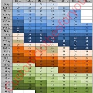 May include: A chart showing pant size recommendations based on weight and height. The chart is color-coded with different shades of blue, orange, brown, green, and yellow. The chart shows measurements in centimeters and kilograms.