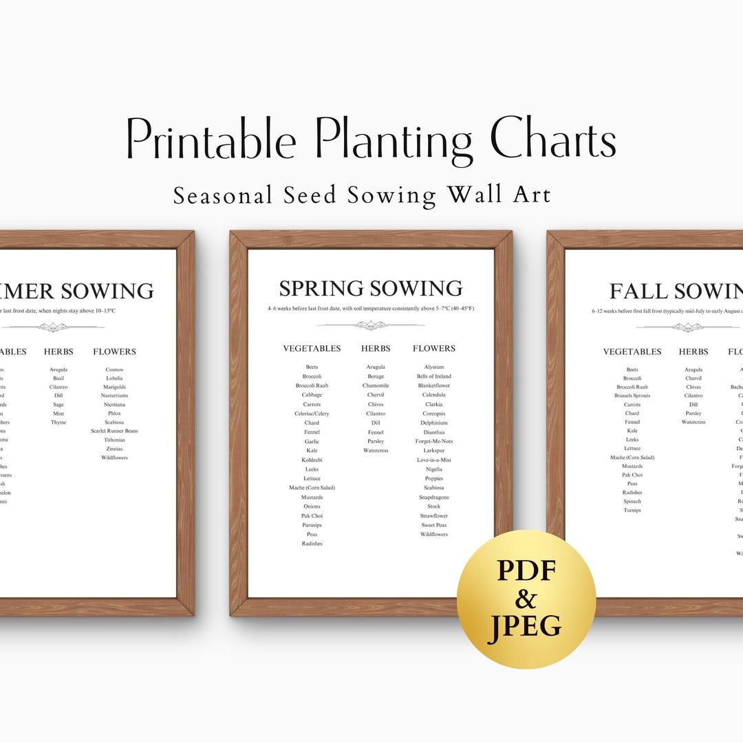 Printable Seasonal Planting Charts – 4 Gardening Guides for Vegetables ...