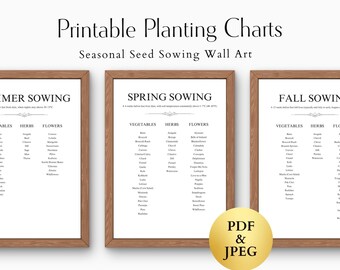 Printable Seasonal Planting Charts – 4 Gardening Guides for Vegetables, Herbs & Flowers (Digital Download)