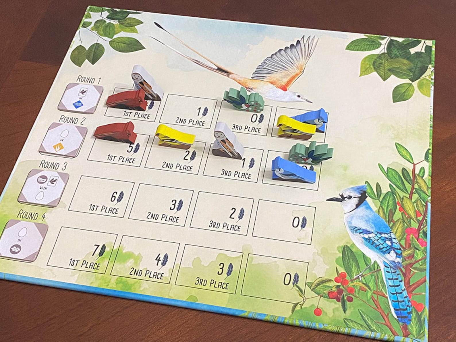 Goal Board for Wingspan Game Etsy