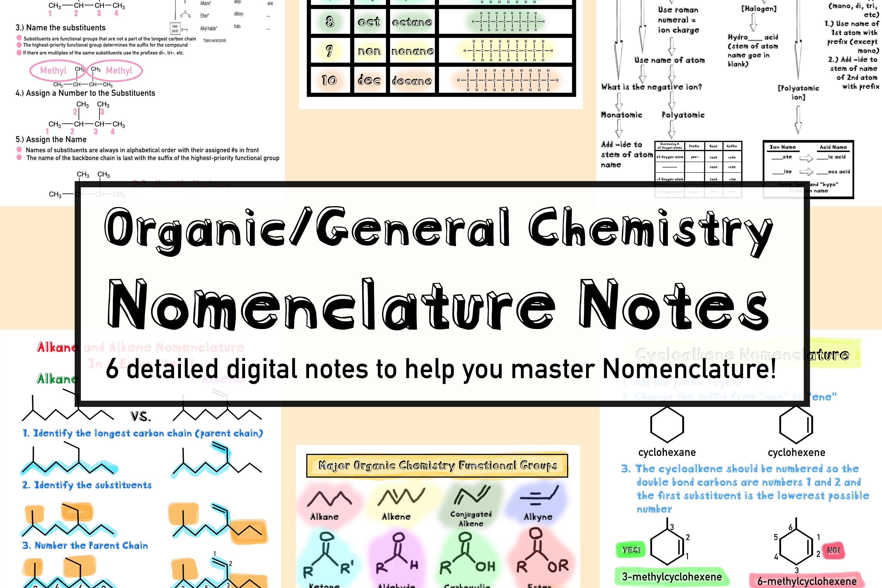 Барбадос деньги. Банкноты барбадоса. These are notes. Заметки по методу корнелла. Система корнелла.