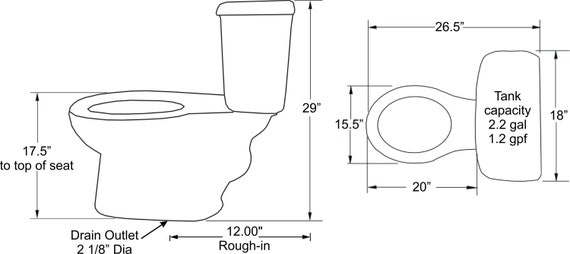 Toilet size deals