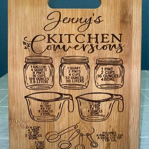 Customizable Kitchen Conversions Cutting Board