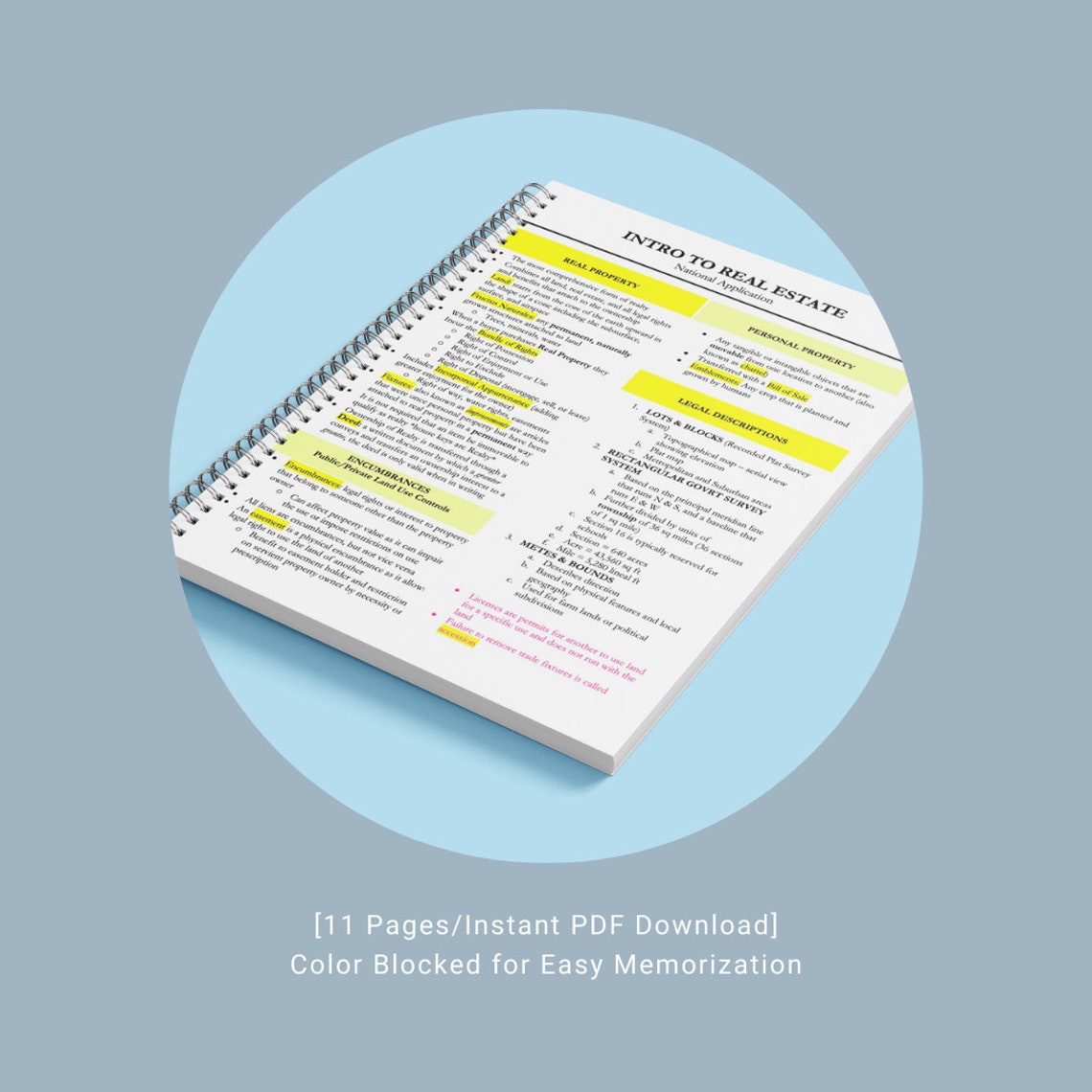 Real Estate Agent Study Guide Real Estate Study Guide Real Etsy