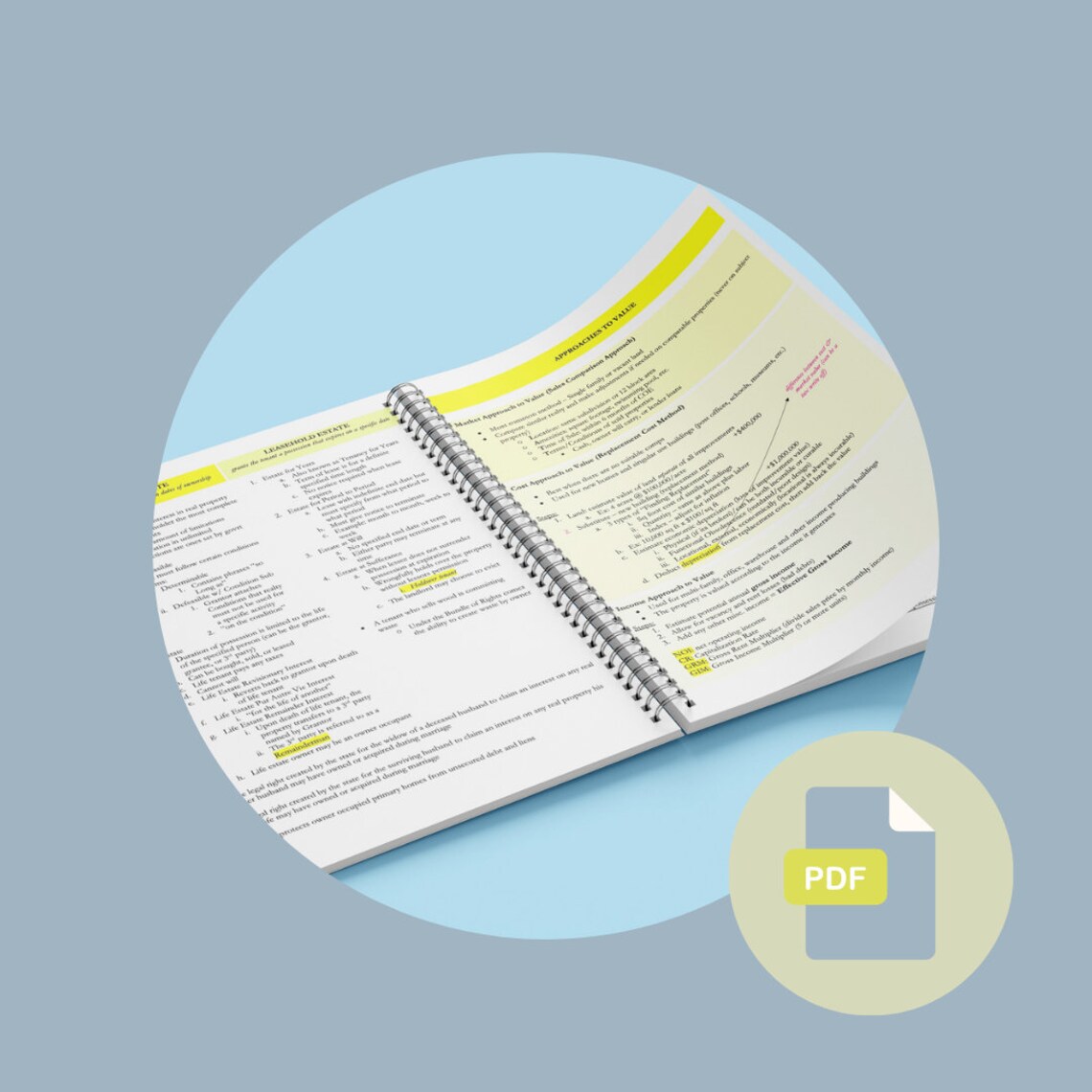 Real Estate Agent Study Guide Real Estate Study Guide Real Etsy