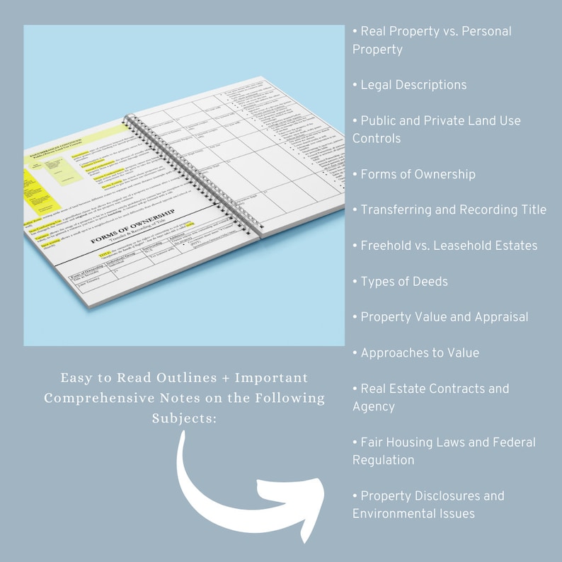 Real Estate Agent Study Guide Real Estate Study Guide Real Etsy