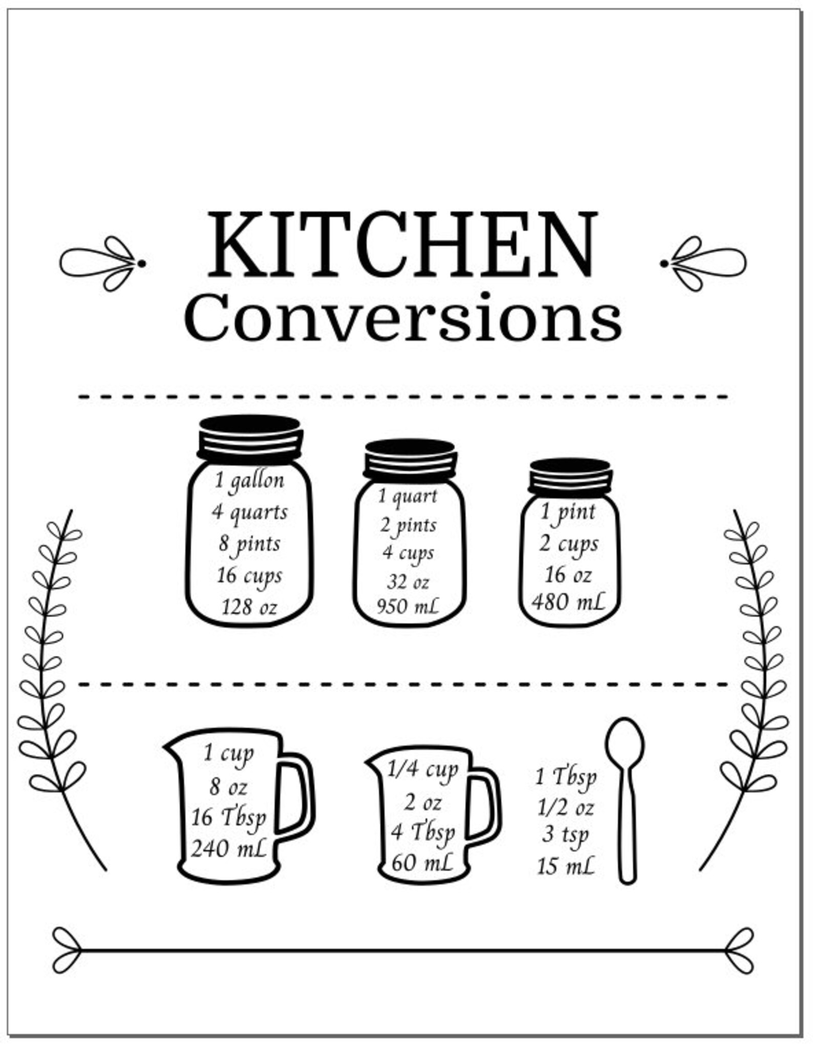 kitchen-conversion-chart-svg-pdf-cnc-etsy