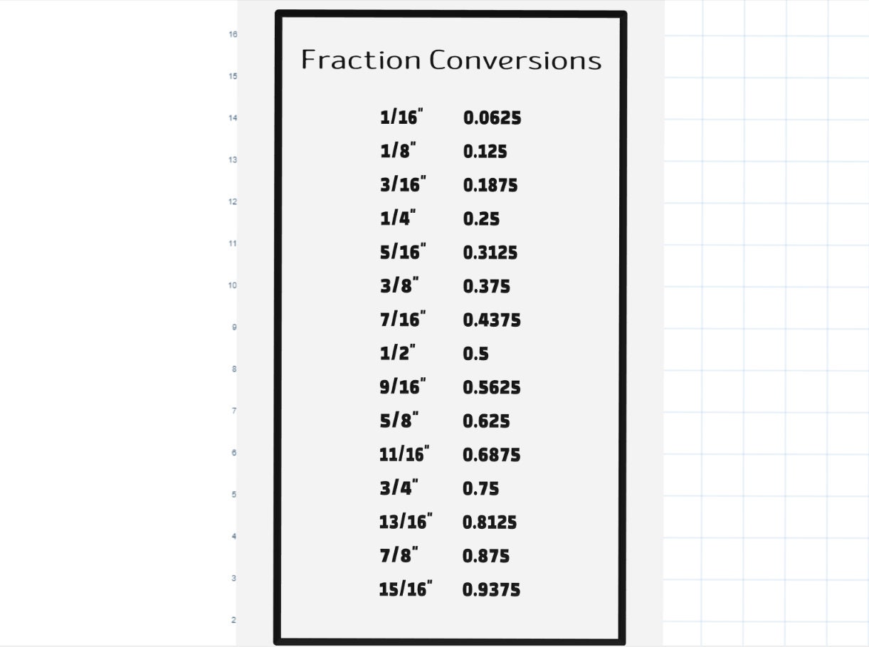 CNC Fraction to Decimal Conversion Chart | Etsy