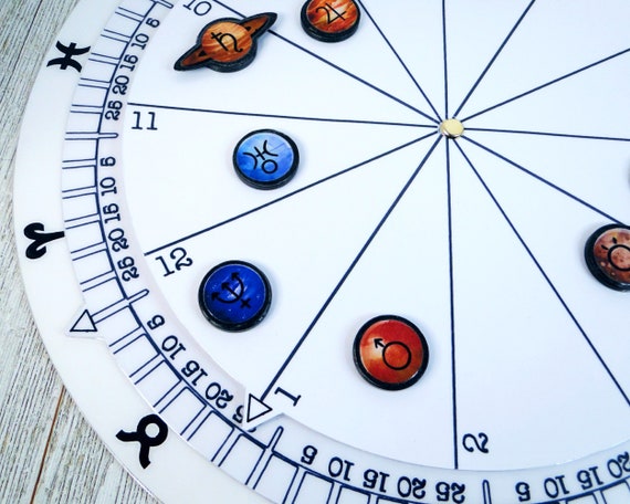 Magnetic Dry Erase Astrology Wheel Rotating Astrology Tools learn Astrology  Astrology Reading Natal Chart Astrology Gifts 3D 