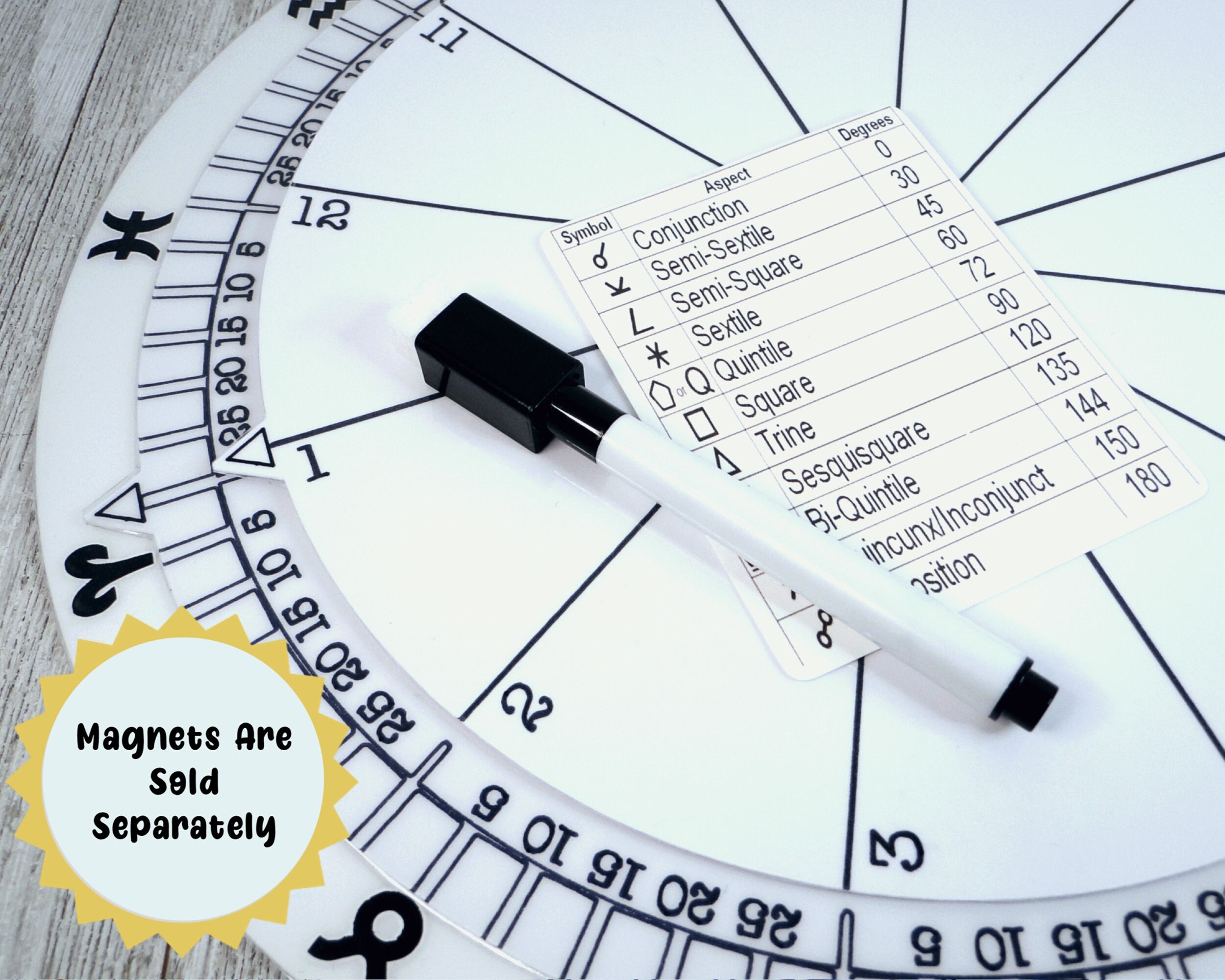 Dry Erase Astrology Wheel Rotating Astrology Etsy