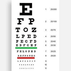 Snellen Chart Collection
