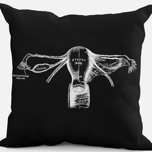 Grays Anatomy Uterus Collection