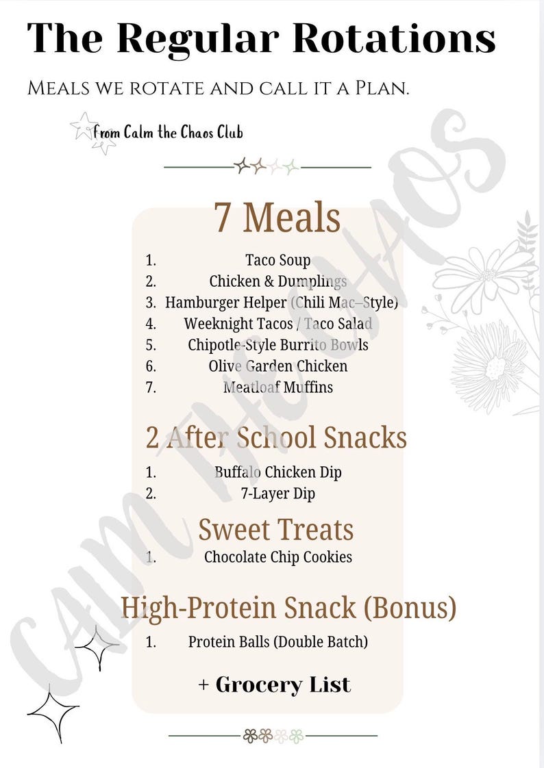 Recipe Rotation List The Regular Rotation-meals We Rotate & Call It a Plan-cozy Family ...
