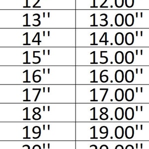 Puede incluir: Un gr&aacute;fico que muestra la relaci&oacute;n entre la altura y el ancho en pulgadas. El gr&aacute;fico muestra que por cada pulgada de altura, hay una pulgada de ancho correspondiente.