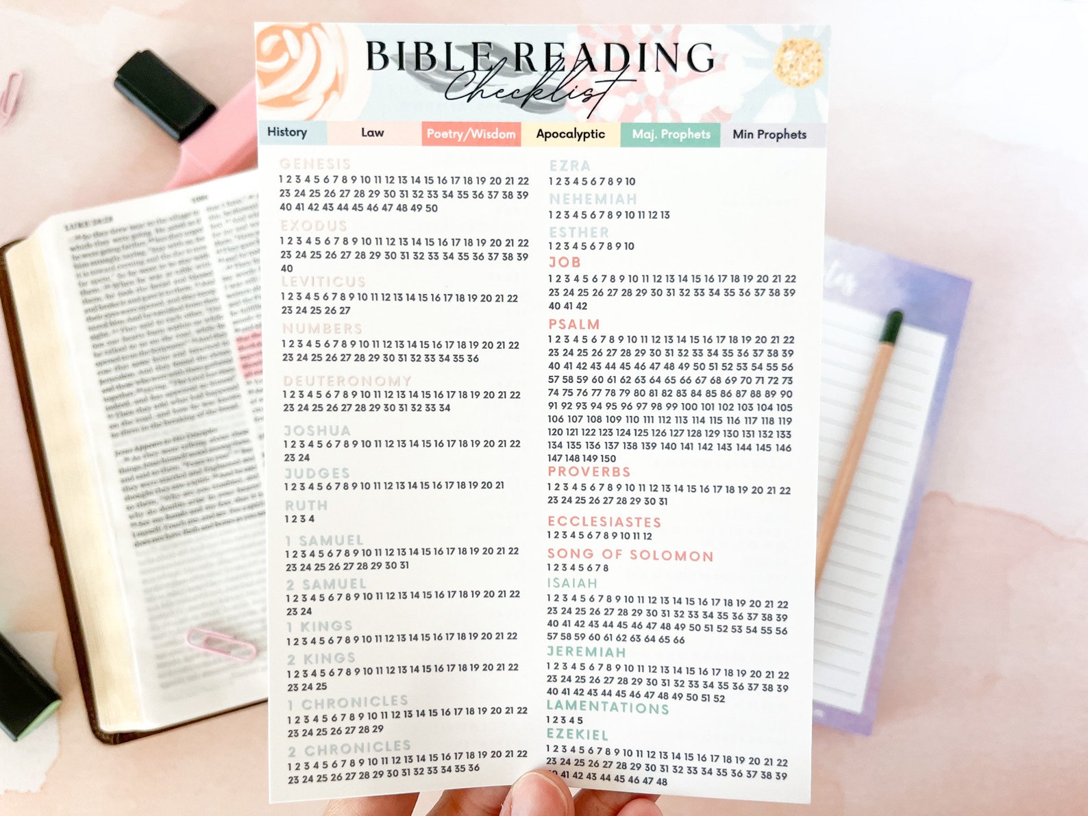 Bible Reading Checklist Books of the Bible 5x7 Bible - Etsy