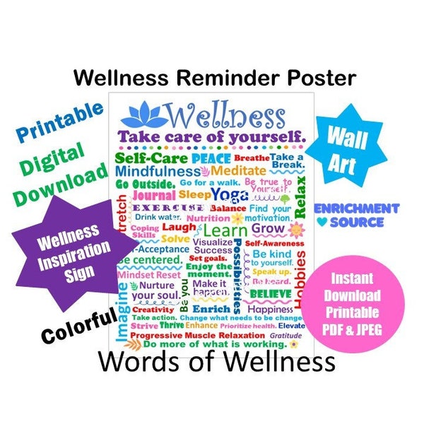 Wellness Inspiration Poster, Wellness Wall Art, Mental Health Sign, Health and Wellness Reminder, Therapist Office Art, Wellbeing Prompts