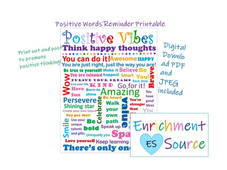 Positive Words Printable List, Positive Art, Positivity Print, Positive