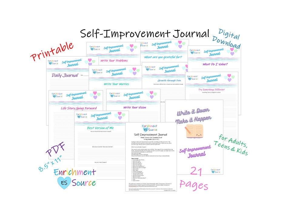 Self Improvement Coping Cycles Printable Self Help Journal Insert