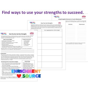 May include: A printable worksheet with the title "Find ways to use your strengths to succeed." The worksheet is divided into sections with headings such as "How You Can Use Your Strengths", "Ways to Use Strengths", "Strengths You Can Try To", "Compensation", "Developing Positive Compensation Strategies", "Niche-Picking", and "Using Strengths & Interests to Counter Weaknesses".