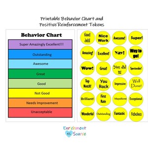 Printable Behavior Chart, Positive Reinforcement Tokens, Behavior System, Reinforce Good Behavior, Rewards System, Behavior Modification