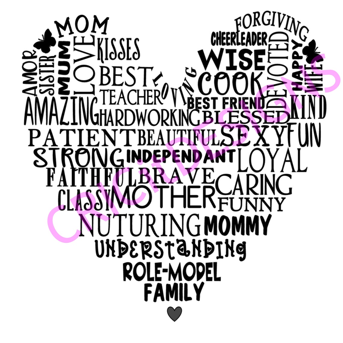 Mothers Day Heart. Words to Describe Mother. Wonderful Digital Etsy