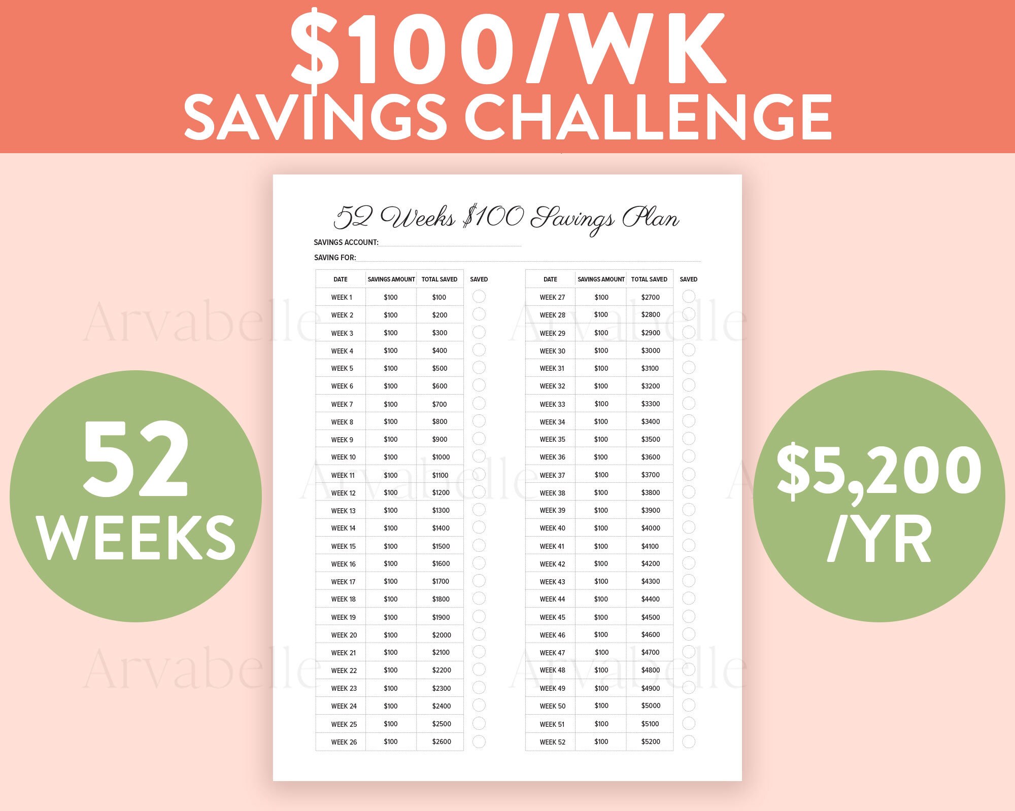 100 Dollars/wk Savings Challenge Tracker | 52 Week Savings