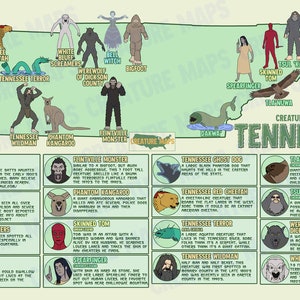 May include: A colorful map of Tennessee with illustrations of various mythical creatures, including the Bell Witch, Bigfoot, the Tennessee Red Cheetah, and the Phantom Kangaroo. The map is labeled "Creatures of Tennessee".