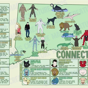 Connecticut Art Print: Cryptids and Creatures of Connecticut