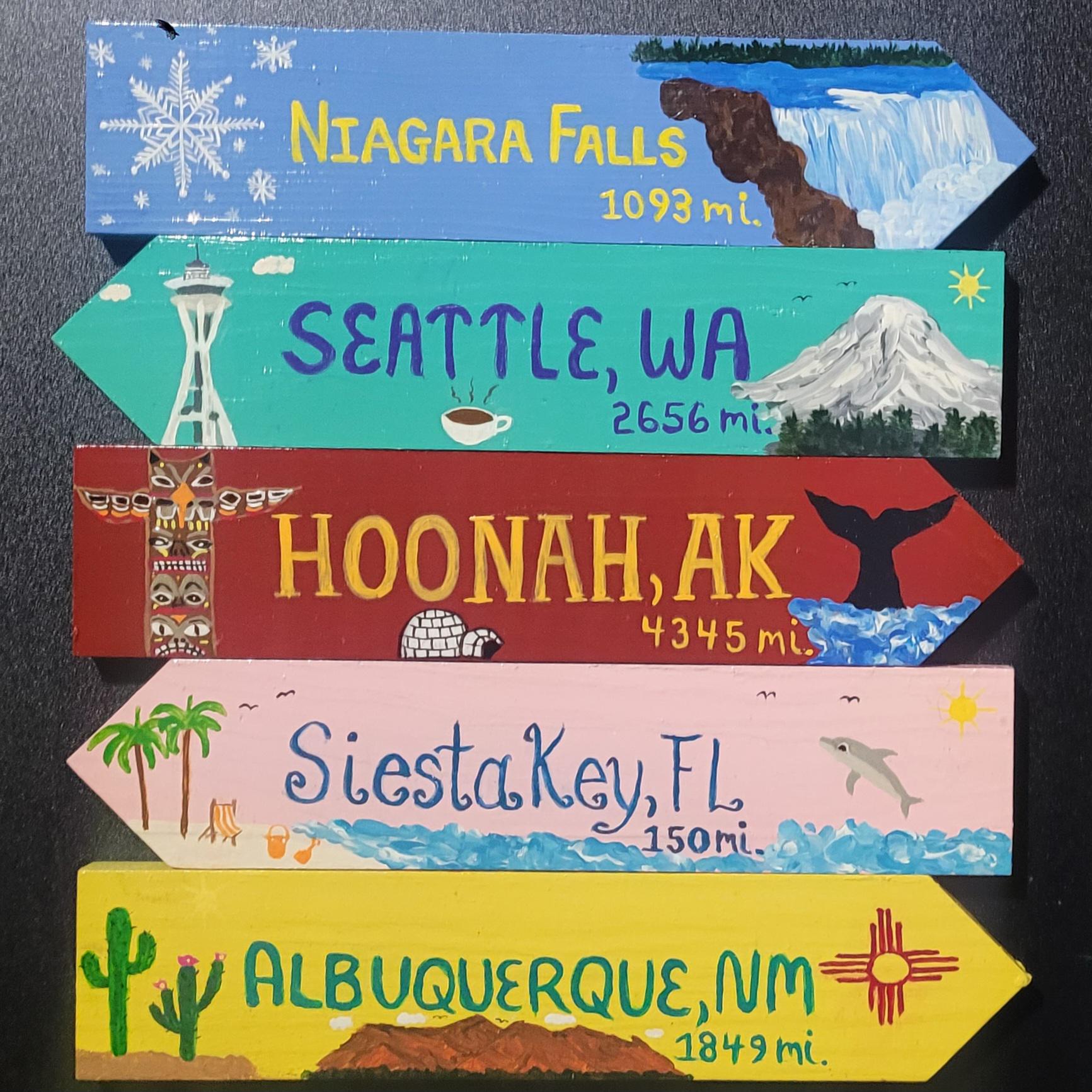 Handmade Destination Arrow Sign, Tropical Decor, Personalized Beach ...