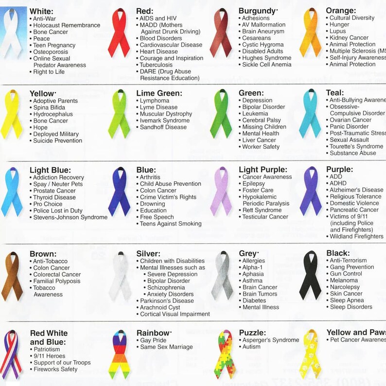 May include: A colorful chart with ribbon symbols representing different causes and awareness campaigns. Each ribbon is a different color and has a list of related conditions or issues. The chart is organized by color, with each color having a title.