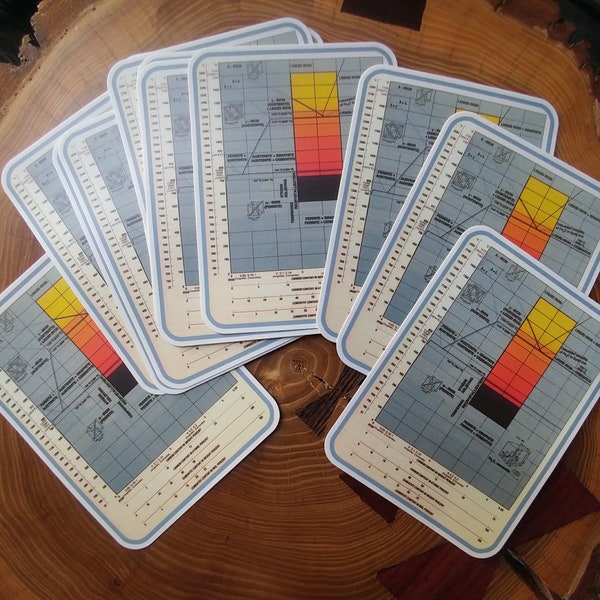 Iron Carbon Phase Diagram Sticker | Metallurgy & Blacksmithing Decal | Engineering and Chemistry Gift
