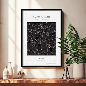 Custom Star Map Print, Night We Met Anniversary Gift, Night Sky Print, Star Map Poster, Wedding Gift, Constellation Print, Personalised Gift