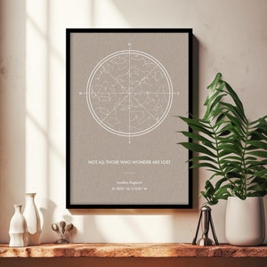 Mappa stellare bussola fattoria, stampa personalizzata mappa cielo notturno, regalo nuova casa, regalo coppia, regali per lui, regali per lei, mappa stellare avventura